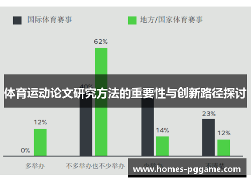 体育运动论文研究方法的重要性与创新路径探讨