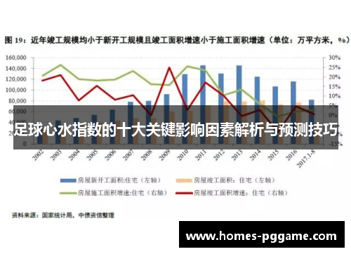 足球心水指数的十大关键影响因素解析与预测技巧