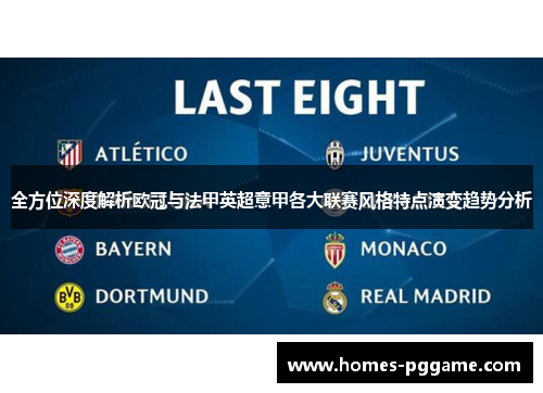 全方位深度解析欧冠与法甲英超意甲各大联赛风格特点演变趋势分析