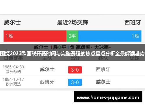 围绕2023欧国联开赛时间与完整赛程的焦点盘点分析全景解读趋势 围绕2023欧国联开赛时间与完整赛程的焦点盘点分析全景解读趋势