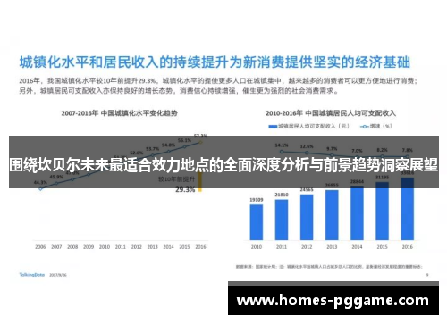 围绕坎贝尔未来最适合效力地点的全面深度分析与前景趋势洞察展望 围绕坎贝尔未来最适合效力地点的全面深度分析与前景趋势洞察展望