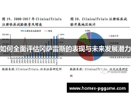 如何全面评估冈萨雷斯的表现与未来发展潜力