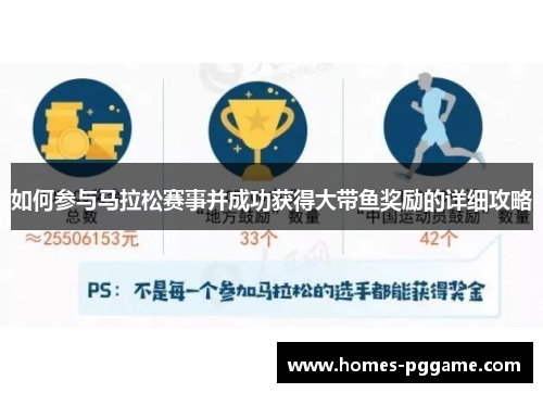 如何参与马拉松赛事并成功获得大带鱼奖励的详细攻略 如何参与马拉松赛事并成功获得大带鱼奖励的详细攻略