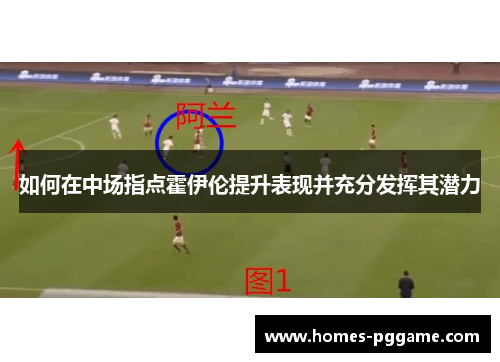 如何在中场指点霍伊伦提升表现并充分发挥其潜力