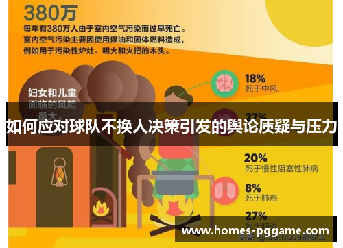 如何应对球队不换人决策引发的舆论质疑与压力