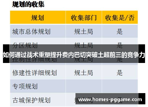 如何通过战术重塑提升费内巴切突破土超前三的竞争力