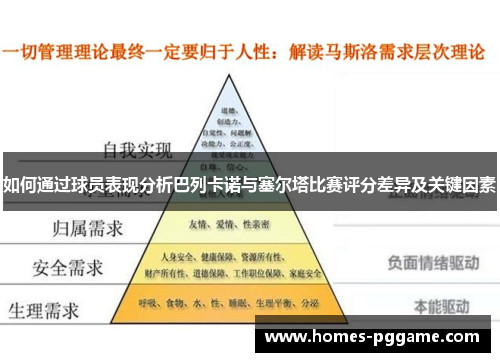 如何通过球员表现分析巴列卡诺与塞尔塔比赛评分差异及关键因素
