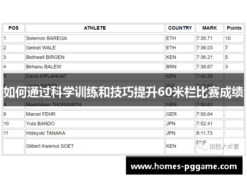 如何通过科学训练和技巧提升60米栏比赛成绩